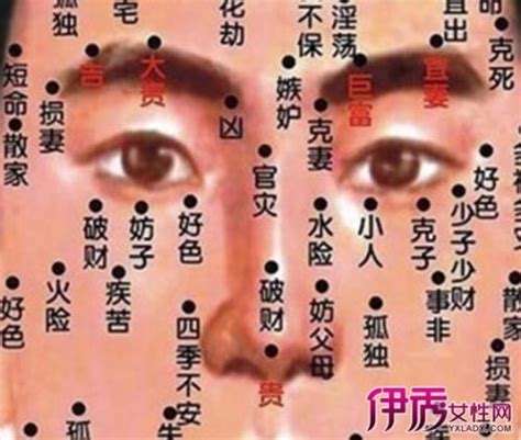 肚臍內有痣女|肚臍有痣看相分析